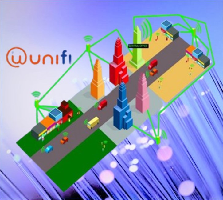 FTTX (UNIFI)
