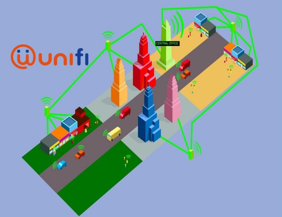 FTTX (UNIFI)